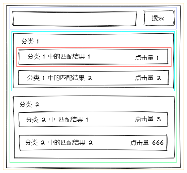 组件拆分
