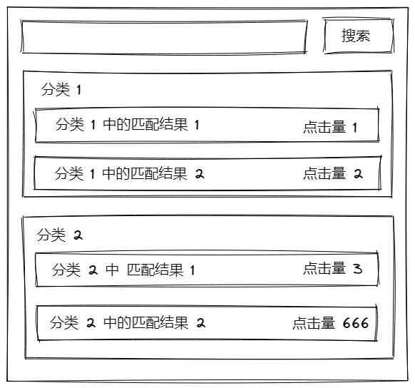 简易交互稿